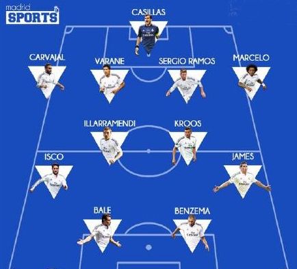 遇强则弱？国米本赛季对阵尤文、那不勒斯、米兰全败