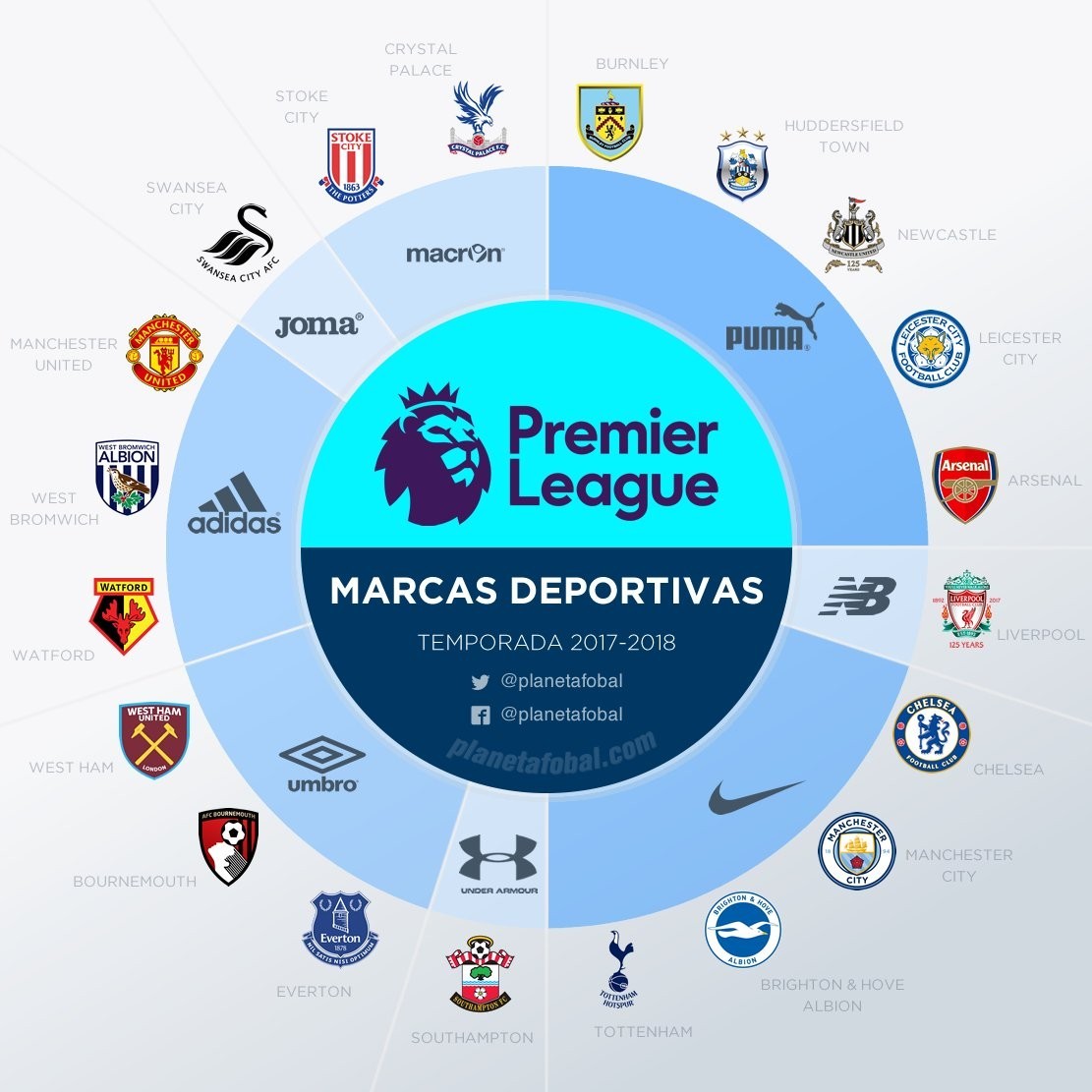 切尔西客战亚特兰大名单：帕尔默、德拉普缺阵，凯塞多归队