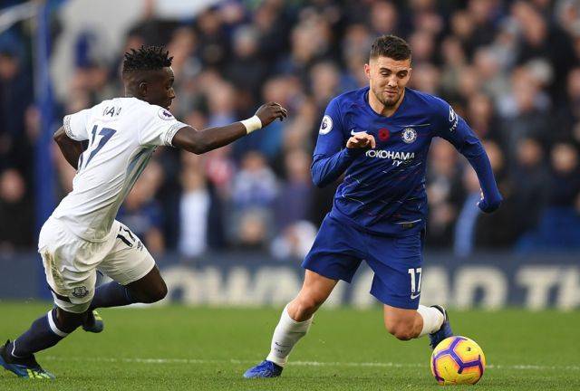 NBA球员赛季表现排行榜